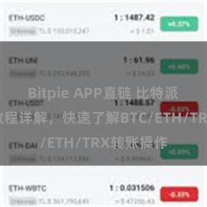 Bitpie APP直链 比特派钱包转账教程详解，快速了解BTC/ETH/TRX转账操作