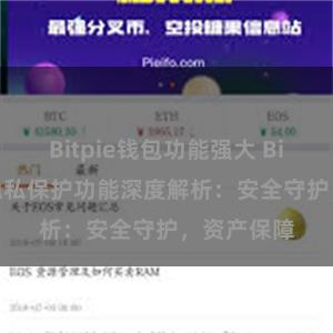 Bitpie钱包功能强大 Bitpie钱包隐私保护功能深度解析：安全守护，资产保障