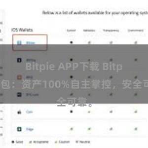 Bitpie APP下载 Bitpie钱包：资产100%自主掌控，安全可靠。