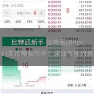 比特派新手 比特派(Bitpie)支持哪些币种？详细币种列表