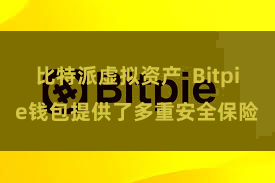 比特派虚拟资产  Bitpie钱包提供了多重安全保险